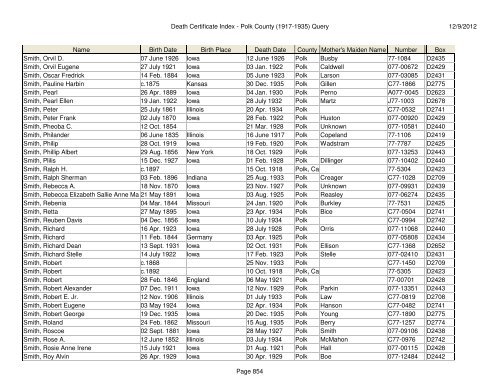 Death Certificate Index - Polk County (1917-1935) Query