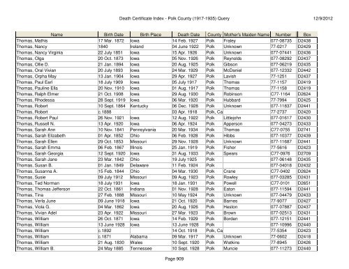 Death Certificate Index - Polk County (1917-1935) Query