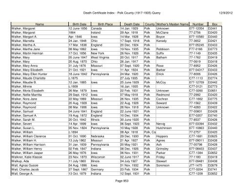 Death Certificate Index - Polk County (1917-1935) Query