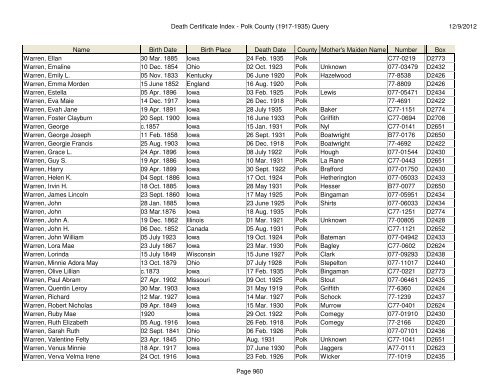 Death Certificate Index - Polk County (1917-1935) Query