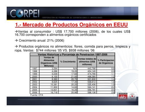 Oportunidades Comerciales en EEUU para Exportadores ...