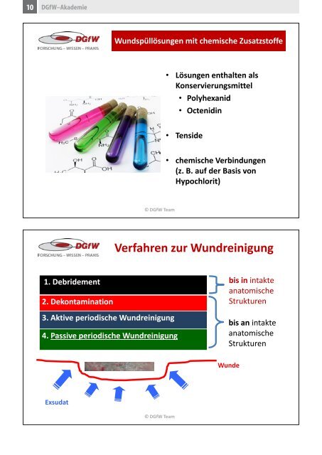 Lokale Wundtherapie (Bauerfeind und Bunse) - Deutsche ...