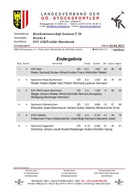 Endergebnis - Ergebnisse Archiv - Landesverband