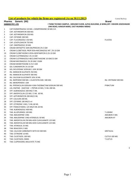 List Of Products For Which The Firms Are Registered Central Railway List Of Products For Which The Firms Are Registered Central Railway