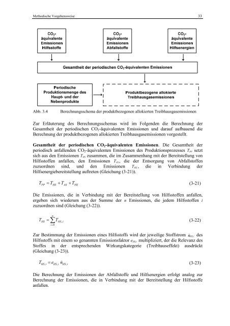 Optimierung und Bewertung von Anlagen zur Erzeugung von ...