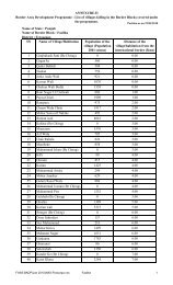 Fazilka - Punjab State Planning Board