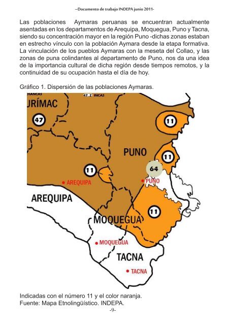 GUiA dE RElAciONAMiENtO cON POblAdORES AyMARAS - Indepa