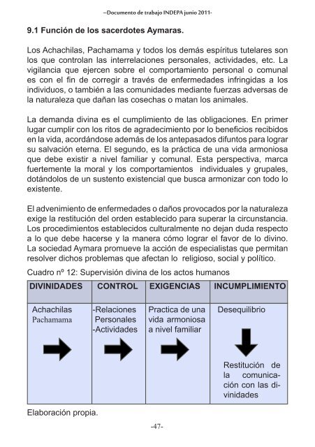 GUiA dE RElAciONAMiENtO cON POblAdORES AyMARAS - Indepa