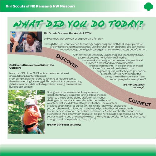 2010 Annual Report - Girl Scouts of Northeast Kansas and ...