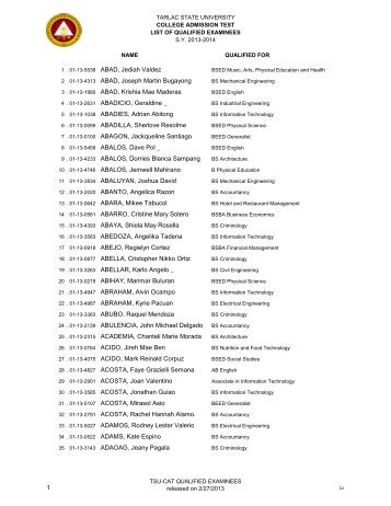 List-of-Qualified-Examinees