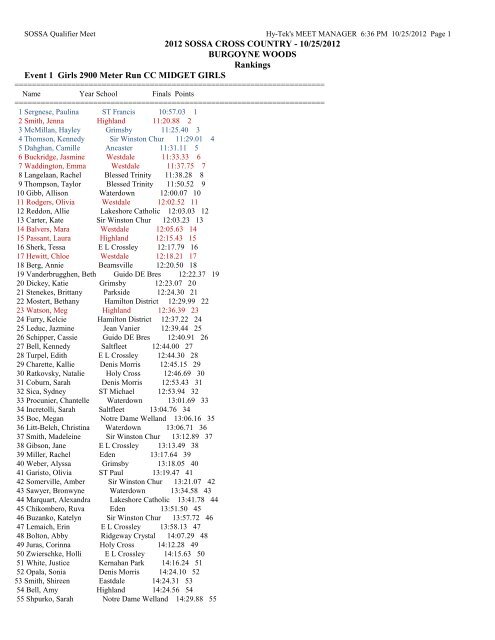 sossa cross country results 2012 - District School Board of Niagara