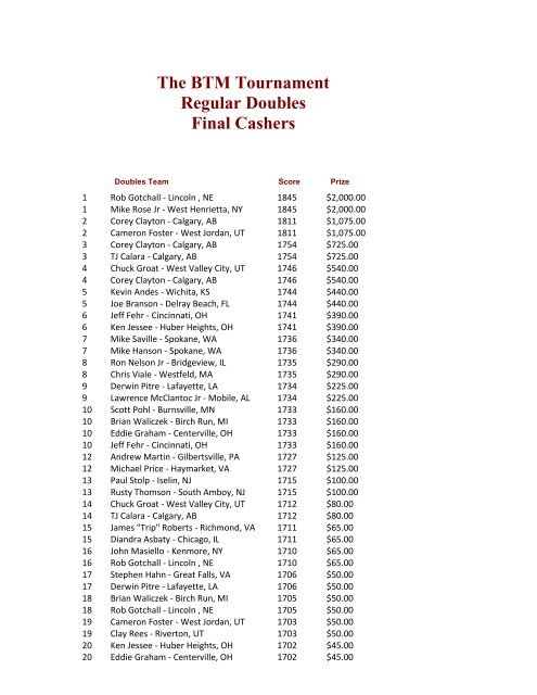 Regular Doubles - Bowling This Month