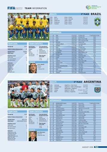 BRAZIL ARGENTINA - FIFA.com
