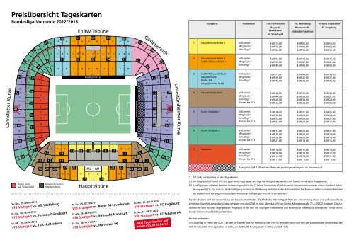 Preisübersicht Tageskarten - VfB Stuttgart