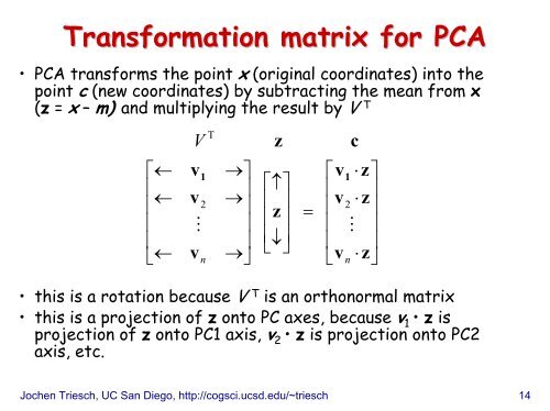 Principal Component Analysis (PCA)