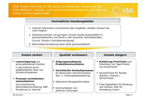 Vortrag Marting Schugt/Philipp Hinger (PDF) - Ã–PNV ...