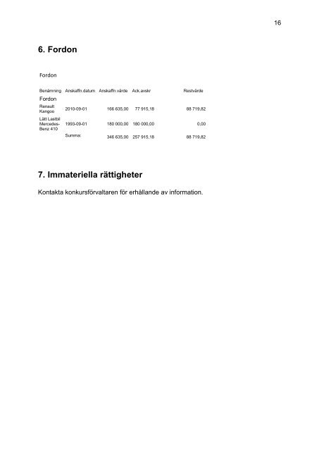 Roundo AB - Ackordscentralen