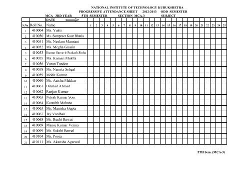 MCA 3rd year odd sem 2012-2013 - NIT Kurukshetra