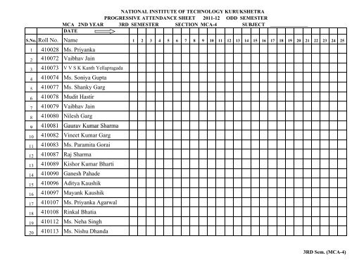 MCA 2nd year - NIT Kurukshetra