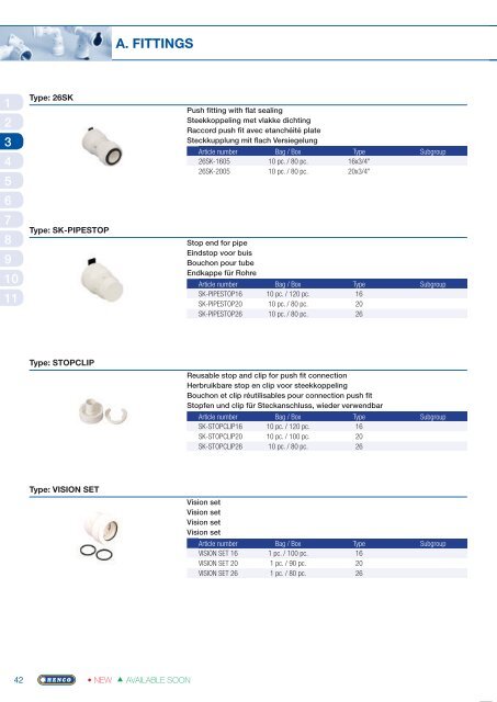 PVDF PUSH FITTINGS - PVDF ... - Termocommerce