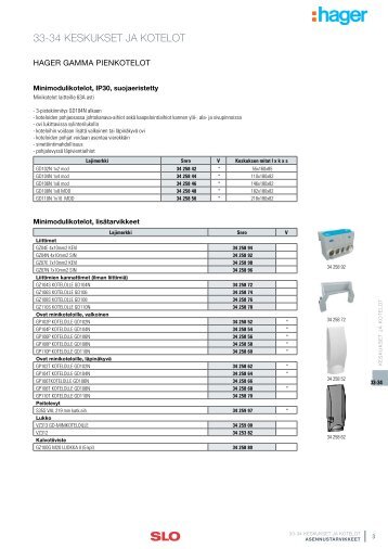 33-34 KESKUKSET JA KOTELOT.pdf - SLO
