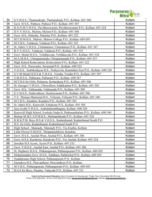 NGC School List - Paryavaran Mitra