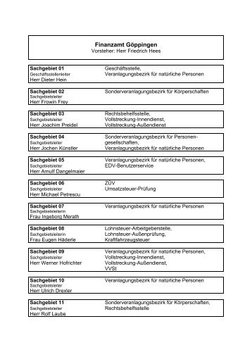 Finanzamt Göppingen