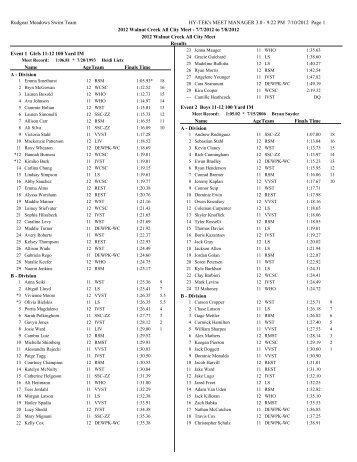 2012 City Meet Results - Rudgear Meadows Swim Team