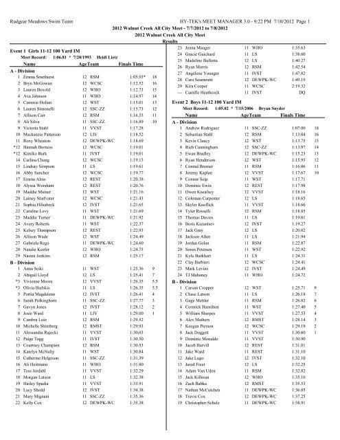 2012 City Meet Results - Rudgear Meadows Swim Team