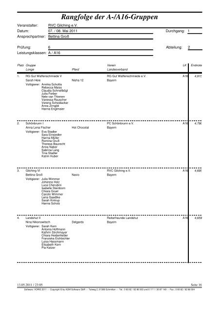 Rangfolge der M*-Gruppen - Voltigieren in Bayern