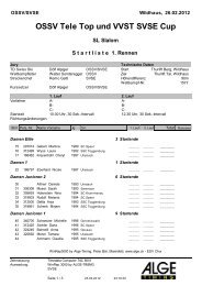 OSSV Tele Top und VVST SVSE Cup - TG Wolzen