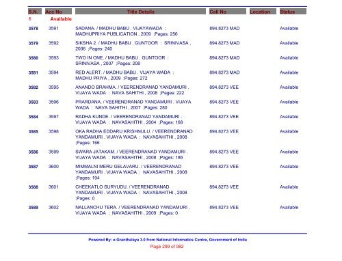 Powered By: e-Granthalaya 3.0 from National Informatics