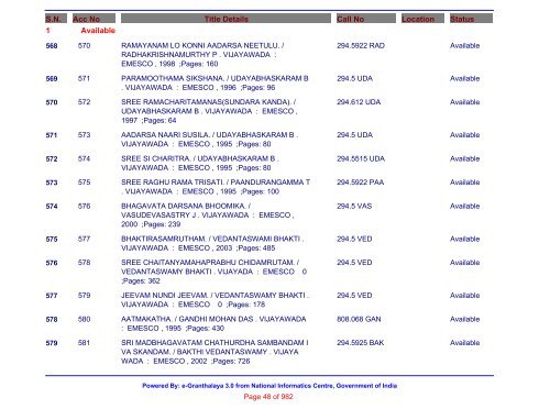 Powered By: e-Granthalaya 3.0 from National Informatics