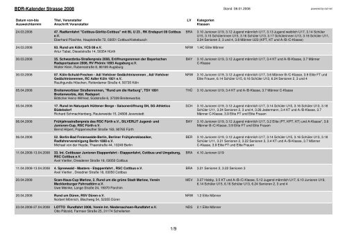 BDR-Kalender Strasse 2008 - BDR Bund Deutscher Radfahrer