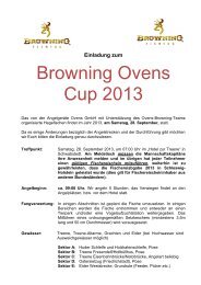 Browning Ovens Cup - Champions-Team