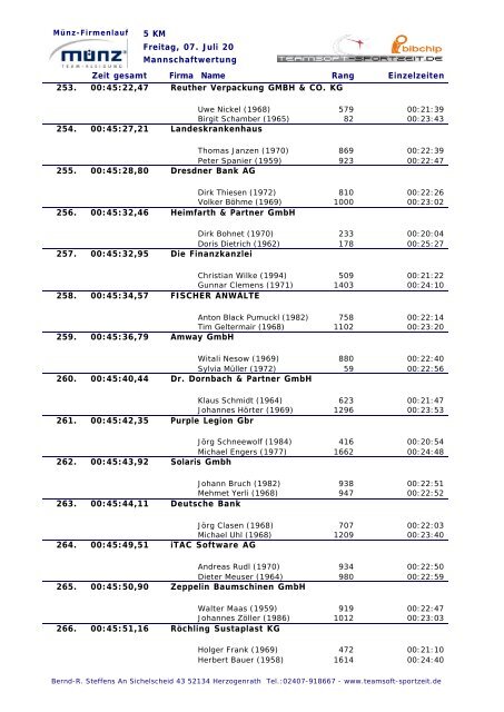 PDF (Team) - münz firmenlauf