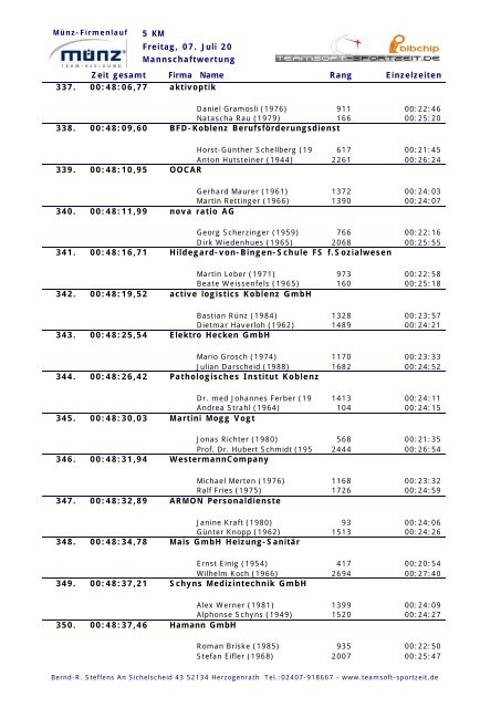 PDF (Team) - münz firmenlauf