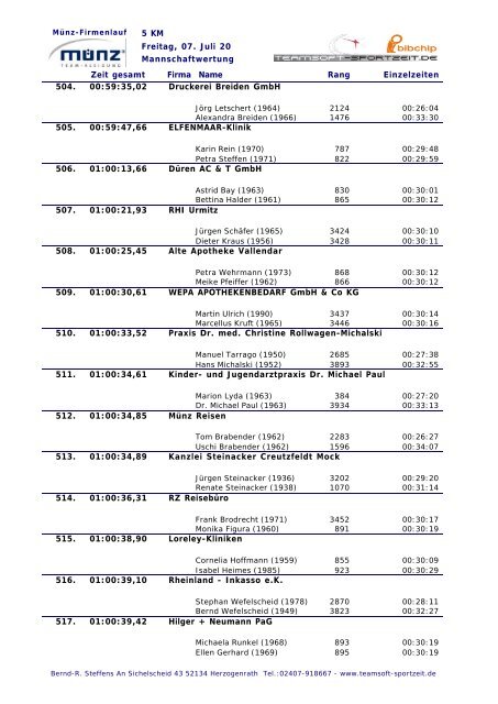 PDF (Team) - münz firmenlauf