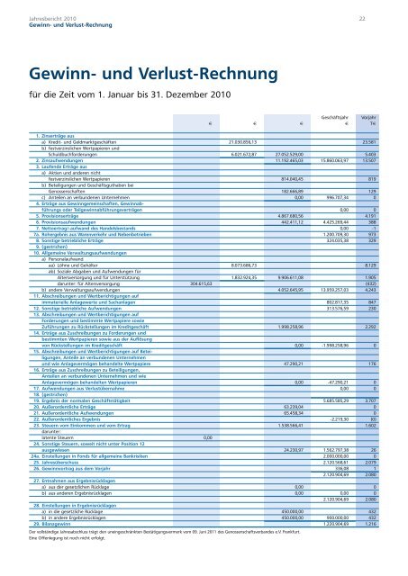 206:Finanzmaerkte 29.03.10 07:05 Seite 1 - VR-Bank NordRhön eG