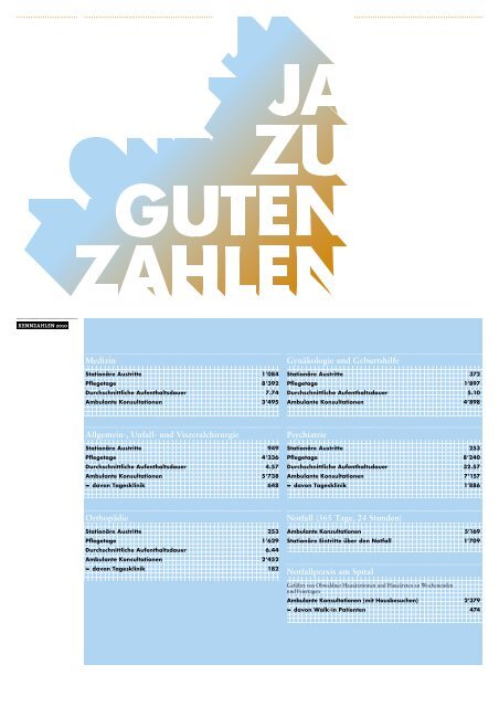 Geschäftsbericht - Kantonsspital Obwalden