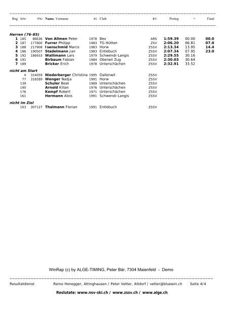 Rangliste - ALGE-TIMING Schweiz