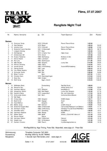 Red Bull Trail Fox - Night Trai - ALGE-TIMING Schweiz