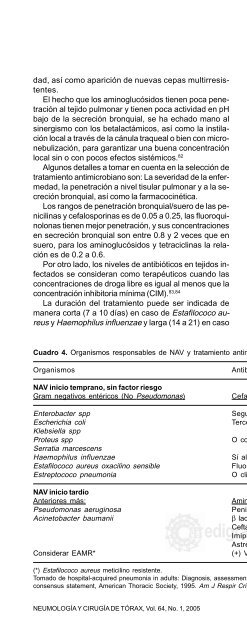 Neumonía asociada a ventilación mecánica - edigraphic.com