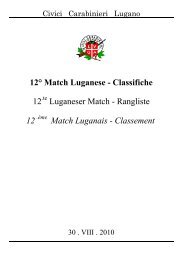 12° Match Luganese - Società Civici Carabinieri