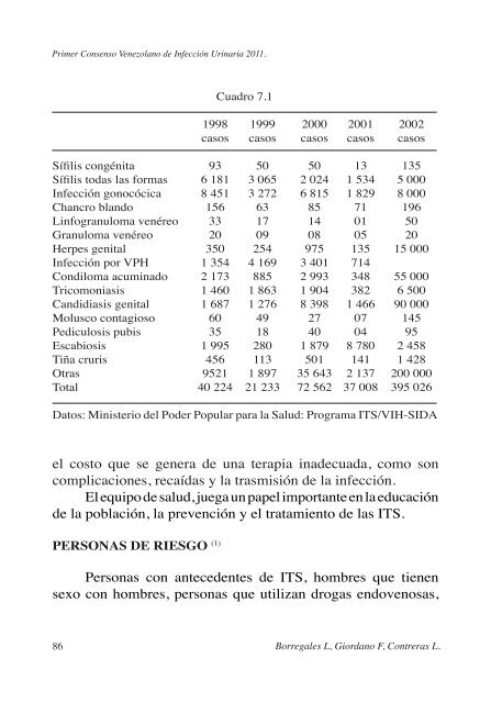 Primer Consenso Venezolano de Infección Urinaria 2011