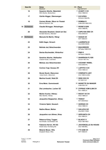 Preis der Immovida Immo-Treuhand AG, Wil - Reitverein Tösstal