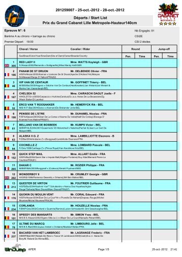 25-oct.-2012 - 28-oct.-2012 - Jumping Strazeele