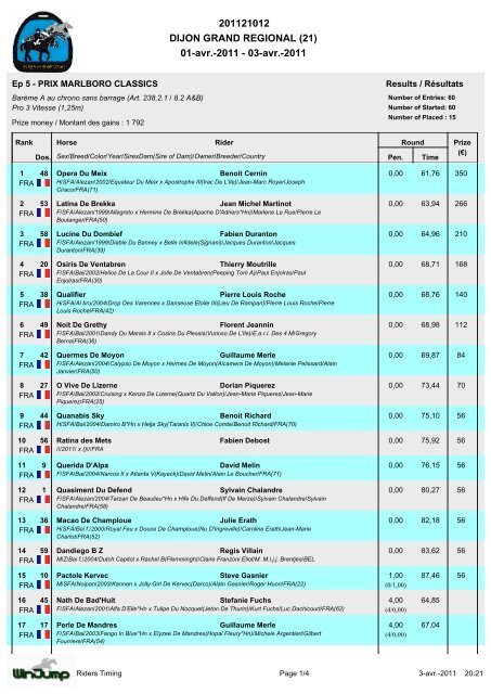 Résultats Epreuve 05