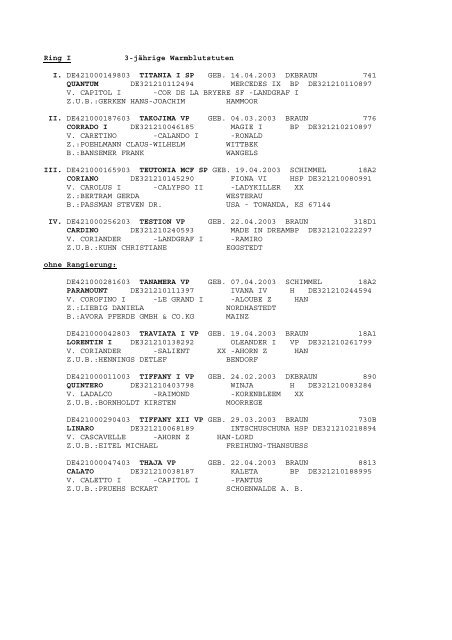 Ergebnisse Vrbandsstutenschau 2006 (RINGE) - Holsteiner Verband