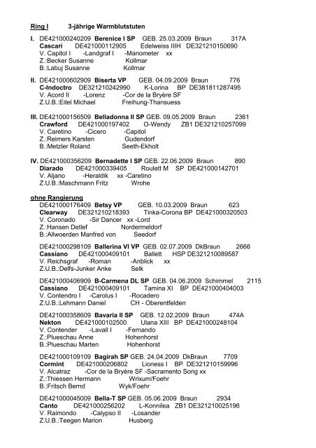 Ergebnisse Verbandsstutenschau 2012 - Holsteiner Verband